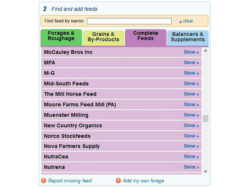 Horse Feeding Chart