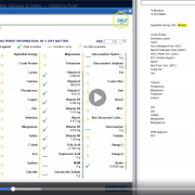 A screenshot of a video showing how to add custom forage analysis into FeedXL