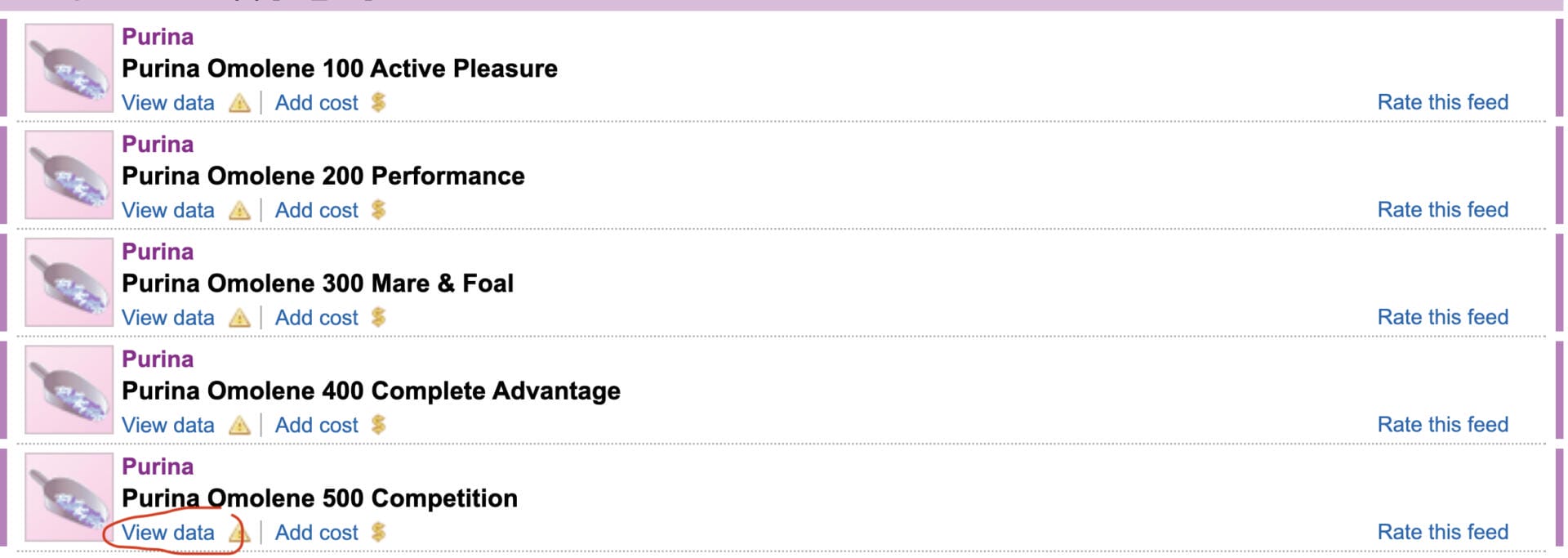 Missing Data in FeedXL? What Now...?